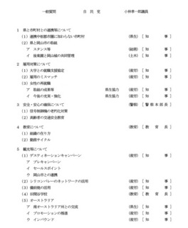 【再送】項目表(小林孝一郎議員)最終案0001.jpg