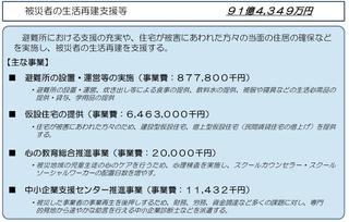 補正予算2018専決.jpg