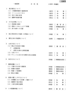 項目表(小林孝一郎議員)【定稿】0001.jpg